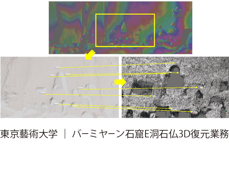 3Dモデリングのイメージ